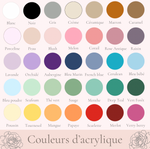Bois // Tableau de responsabilités