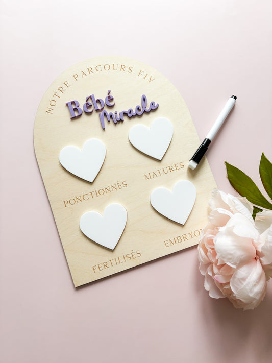 Bois // Tableau suivie FIV