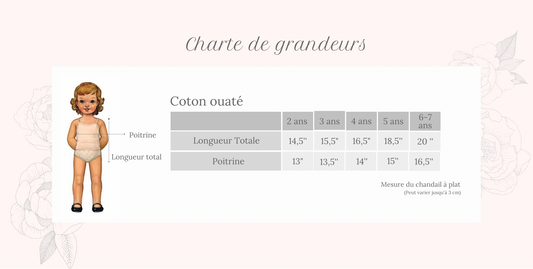 Coton ouaté // Lettrage sirène