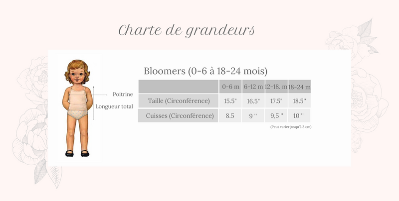 Bloomer taille haute // Mélange de fleurs - Petite Pivoine
